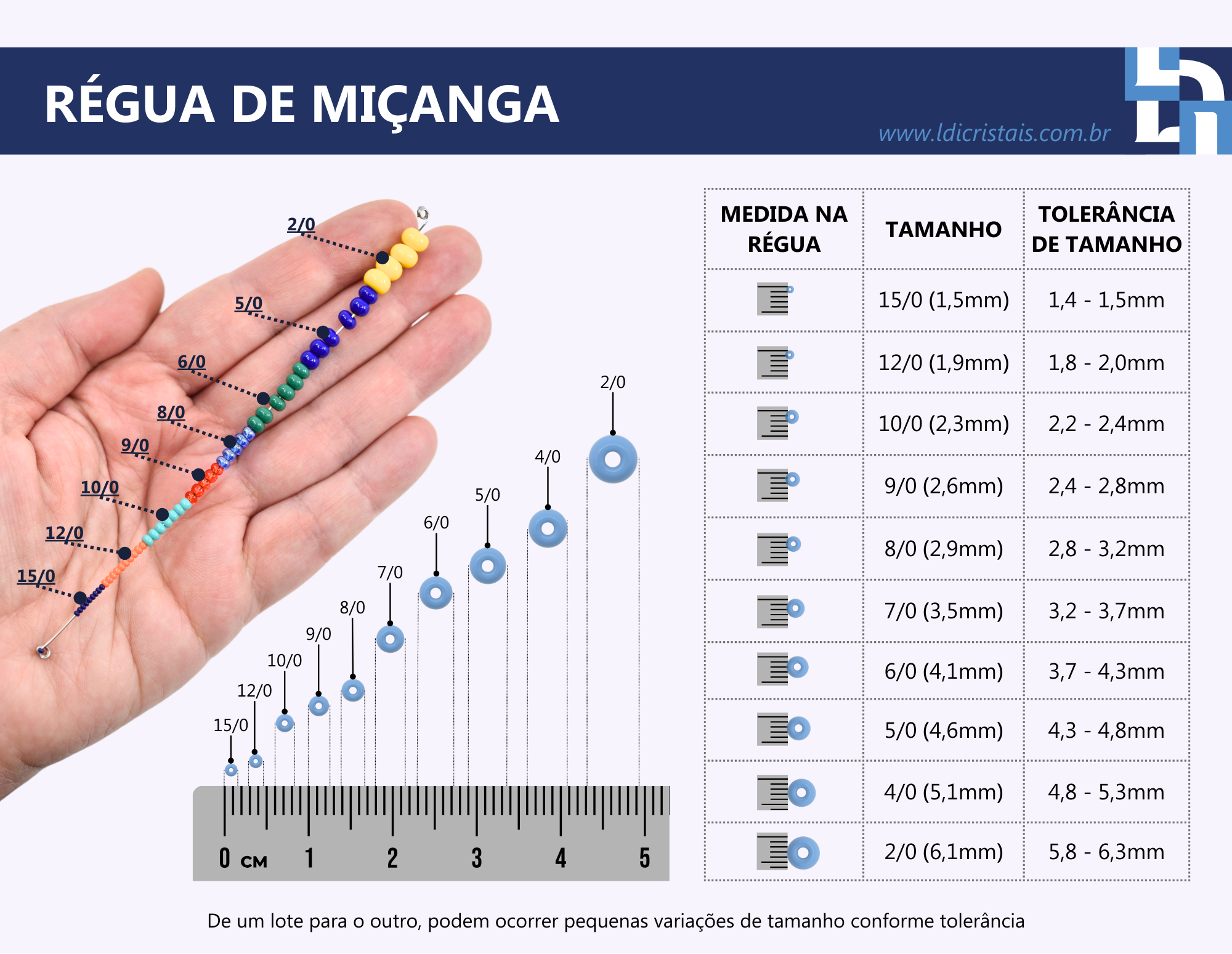 Guia de medidas 1 de 1