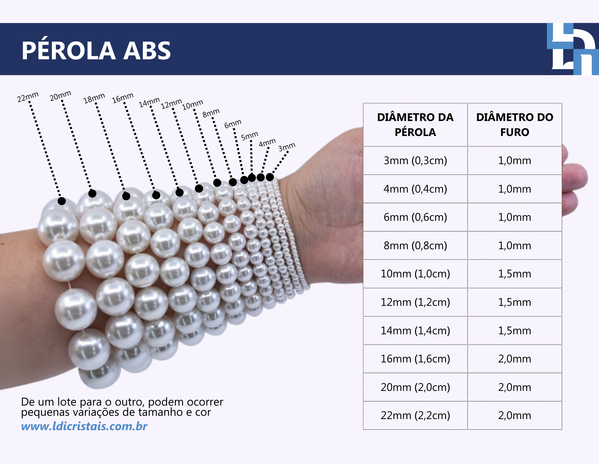 Guia de medidas 1 de 1
