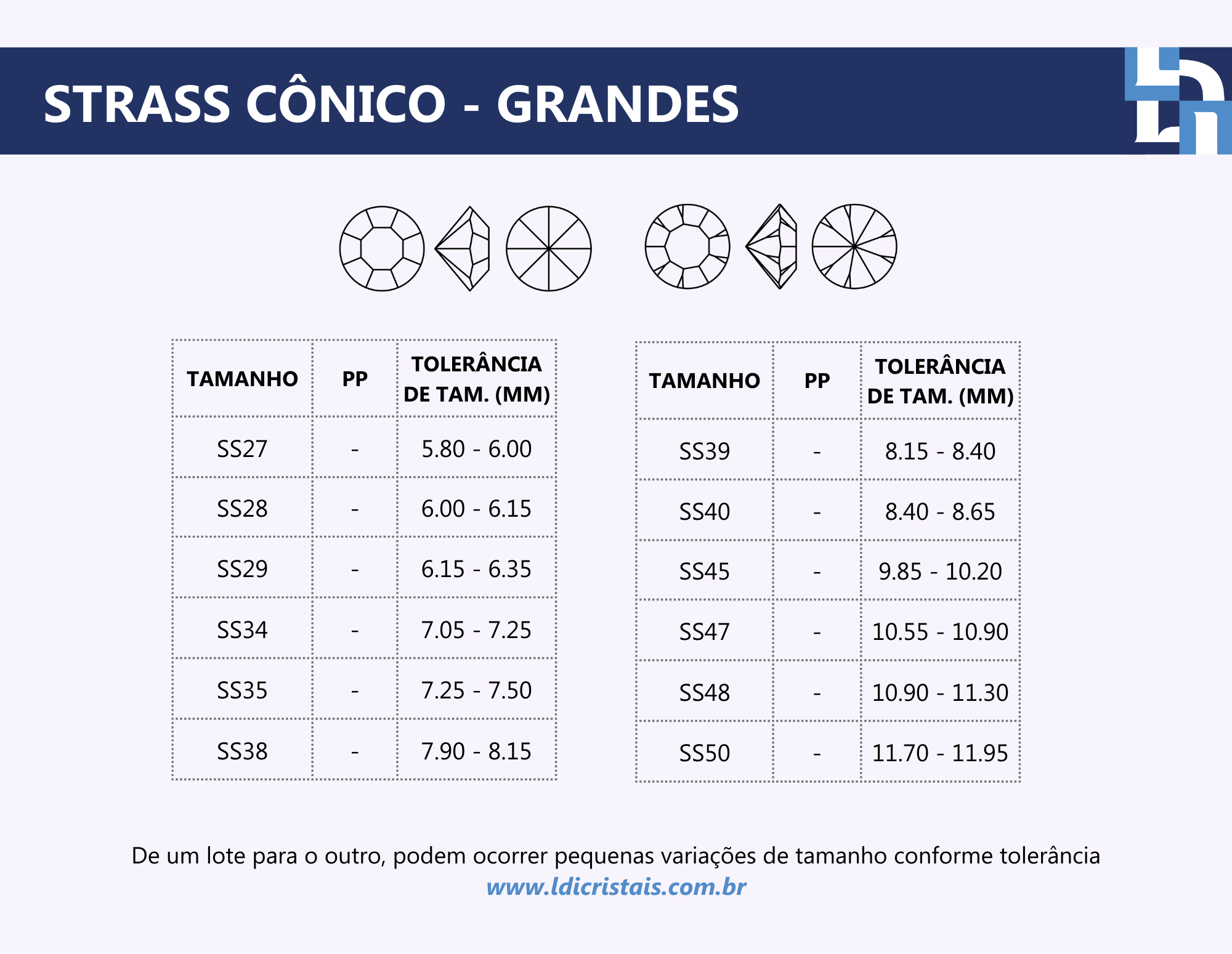 Guia de medidas 1 de 1
