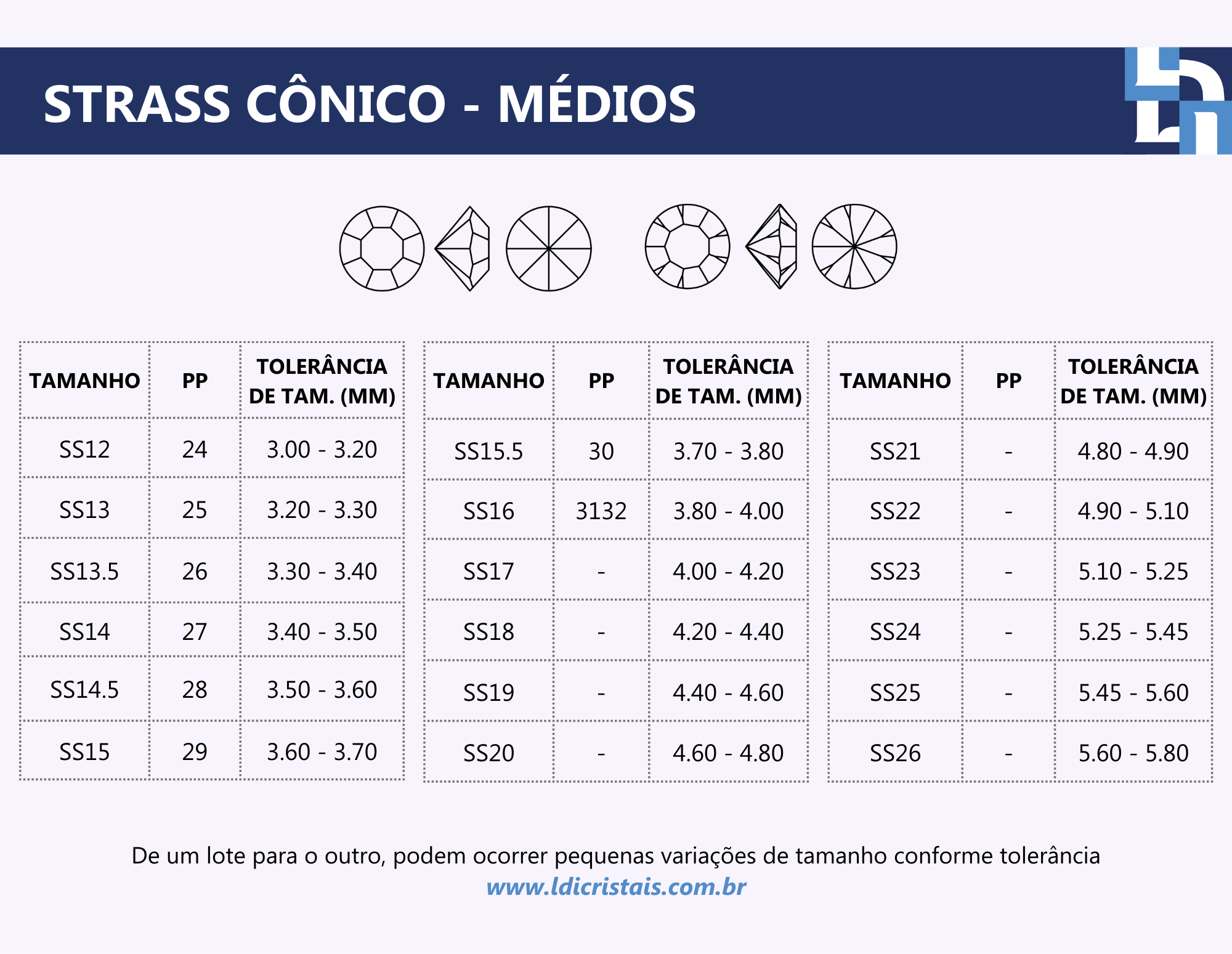 Guia de medidas 1 de 1