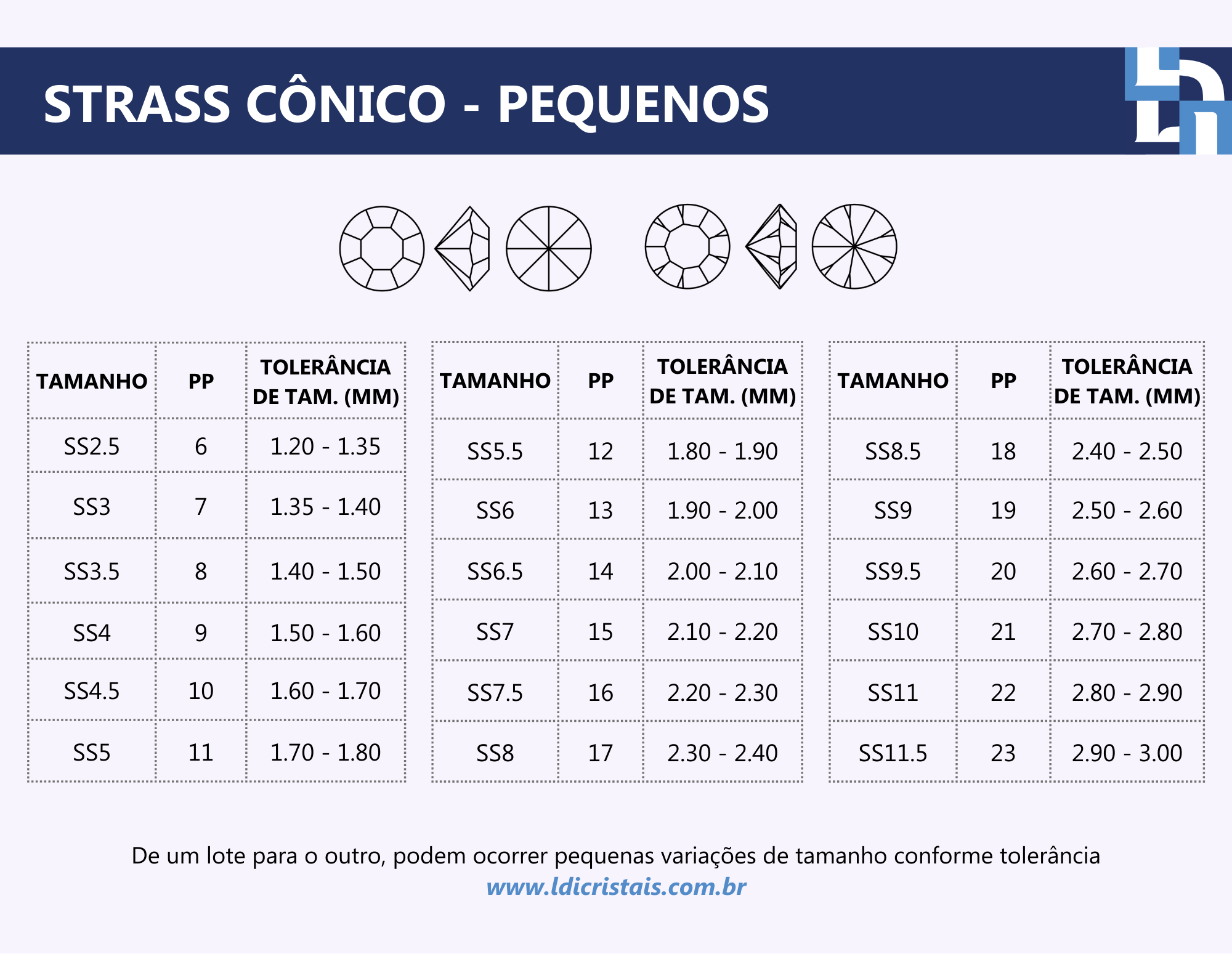 Guia de medidas 1 de 1
